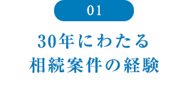 30年にわたる相続案件の経験