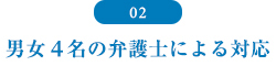 男女4名の弁護士による対応